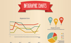 Retro Infographic Vector Graphic Retro Infographic Vector Graphic